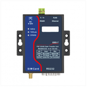 8343N-5 3G/4G Serial Networking Solution used as 3G router